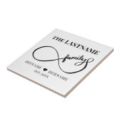 インフィニティパーソナライズされたファミリ名と推定日付 タイル (側面)