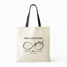 インフィニティパーソナライズされたファミリ名と推定日付