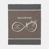インフィニティパーソナライズされたファミリ名と推定日付 フリースブランケット (正面)