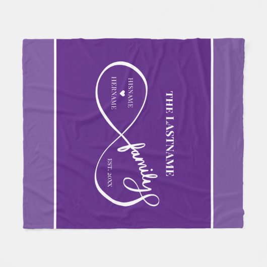 インフィニティパーソナライズされたファミリ名と推定日付Fl フリースブランケット (正面(横))