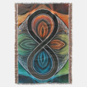 インフィニティマンダラアフリカ部族マスク抽象芸術 スローブランケット (正面縦)