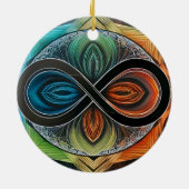 インフィニティマンダラアフリカ部族マスク抽象芸術 セラミックオーナメント (裏面)