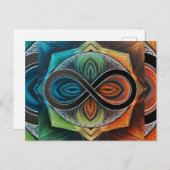 インフィニティマンダラアフリカ部族マスク抽象芸術 ポストカード (正面/裏面)