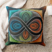 インフィニティマンデラアフリカントリバルマドク抽象芸術 クッション (ブランケット)