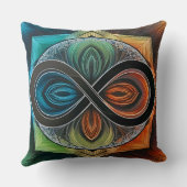 インフィニティマンデラアフリカントリバルマドク抽象芸術 クッション (裏面)
