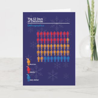 インフォグラフィックのクリスマスカード2 シーズンカード