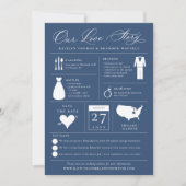 インフォグラフィックセーブザデートラブストーリー セーブザデート (正面)