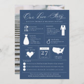 インフォグラフィックセーブザデートラブストーリー セーブザデート (正面/裏面)