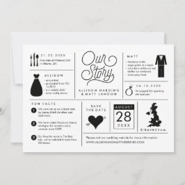 インフォグラフィックセーブ・ザ・デート案内英国 セーブザデート