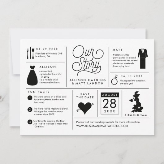 インフォグラフィックセーブ・ザ・デート案内英国 セーブザデート (正面)