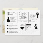 インフォグラフィックセーブ・ザ・デート案内英国 セーブザデート (正面/裏面)