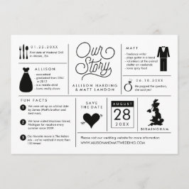 インフォグラフィックセーブ・ザ・デート案内英国 セーブザデート