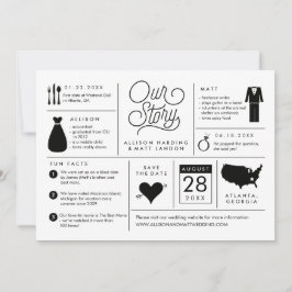 インフォグラフィック日付の保存婚約の発表 セーブザデート