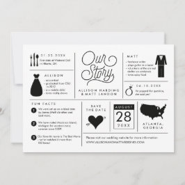 インフォグラフィック日付の保存婚約の発表 セーブザデート