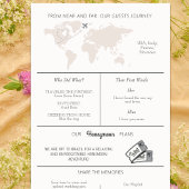 インフォグラフィック結婚式 プログラムのタイムラインモダン