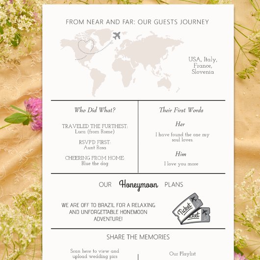 インフォグラフィック結婚式 プログラムのタイムラインモダン