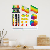 インフォグラフィック要素とデータの視覚化 ポスター (キッチン)