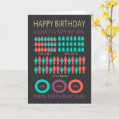 インフォグラフィック誕生日とケーキ、友人とギフト カード (黄色い花)