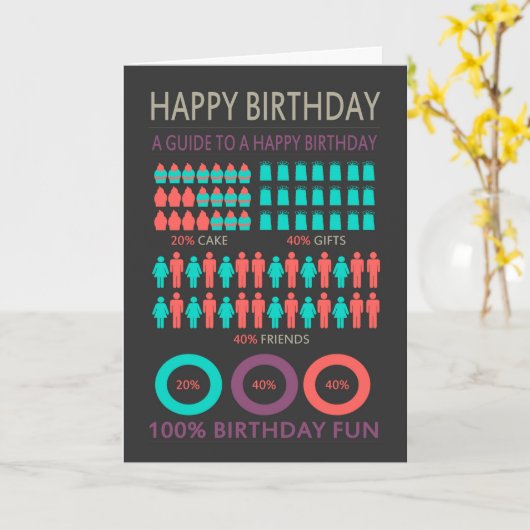 インフォグラフィック誕生日とケーキ、友人とギフト カード (黄色い花)