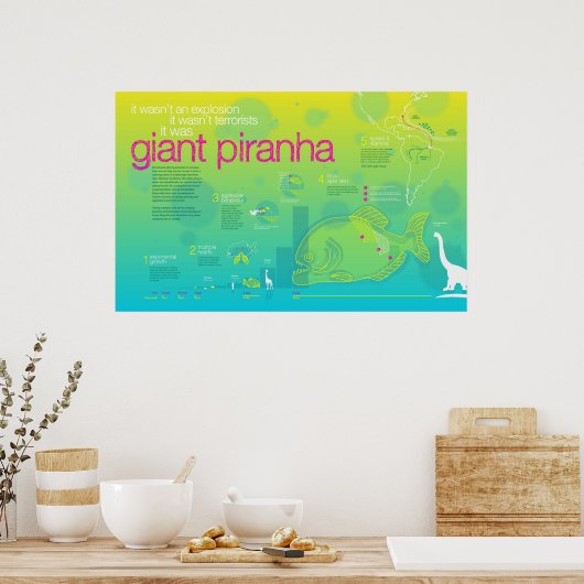 インフォグラフィック:ジャイアントピラニア ポスター (キッチン)