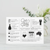 インフォグラフィック 保存日付 オーストラリア セーブザデート (スタンド正面)