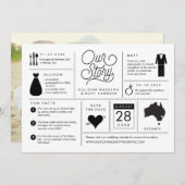 インフォグラフィック 保存日付 オーストラリア セーブザデート (正面/裏面)