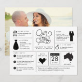 インフォグラフィック Save the Date オーストラリア セーブザデート (正面/裏面)