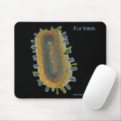 インフルエンザのウイルス マウスパッド (マウス)