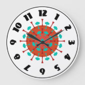 インフルエンザ時計 ラージ壁時計 (正面)