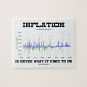 インフレはかつては経済学に比べるものではない ジグソーパズル (横)