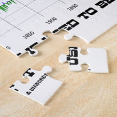 インフレはかつては経済学に比べるものではない ジグソーパズル (側面)