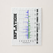 インフレはかつては経済学に比べるものではない ジグソーパズル (縦)