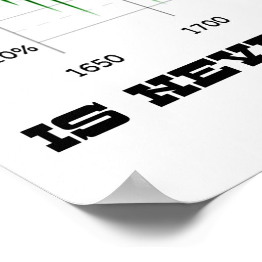 インフレはかつては経済学に比べるものではない ポスター (角)