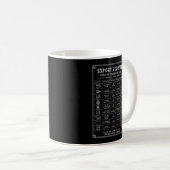 インマス出荷マニフェストヴィンテージ深い海 コーヒーマグカップ (正面右)