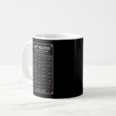 インマス出荷マニフェストヴィンテージ深い海 コーヒーマグカップ (正面左)