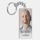 インラビングメモリー2写真記念 キーホルダー (正面左)