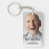 インラビングメモリー2写真記念 キーホルダー (正面)