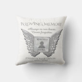 インラヴィング・メモリアル・装飾用クッション クッション (裏面)