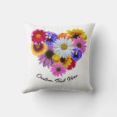 イン開花 – ハート型フローラブーケ クッション (裏面)