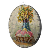 イースターバスケットエッグフラワーズアンティーク ダーツボード (正面右)