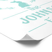 イースターモノグラムファミリー名プリント ポスター (角)