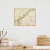 イーストオンタリオ湖とセントローレンス川の終わり ポスター (キッチン)