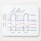 ウィガーズ図カーディサイクル離れイベント室 マウスパッド (正面)