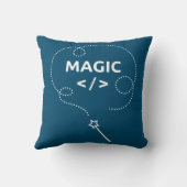 ウィザードの操作:かわいいデザイン クッション (裏面)