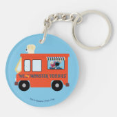 ウィザ・ア・モンスター・グルメ キーホルダー (裏面)