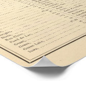 ウィスコンシンの歴史的地図の索引ページ ポスター (角)