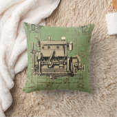 ウィスコンシンモーターミルウォーキーウィスコンシンガスエンジンB-3 クッション (ブランケット)