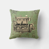 ウィスコンシンモーターミルウォーキーウィスコンシンガスエンジンB-3 クッション (裏面)