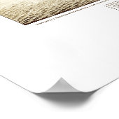 ウィスコンシン州マディソンの1885年からの地図 ポスター (角)