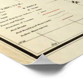 ウィスコンシン州 ポスター (角)